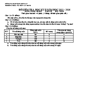 Đề kiểm tra học kỳ II năm học 2015  2016 môn Công nghệ khối 8 hệ THCS